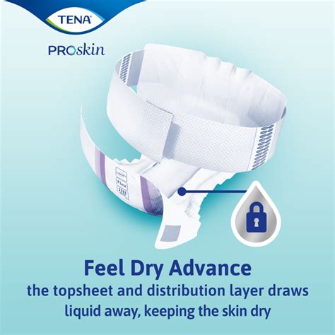 tna flex|TENA ProSkin Flex Maxi Belted Undergarment for Incontinence。